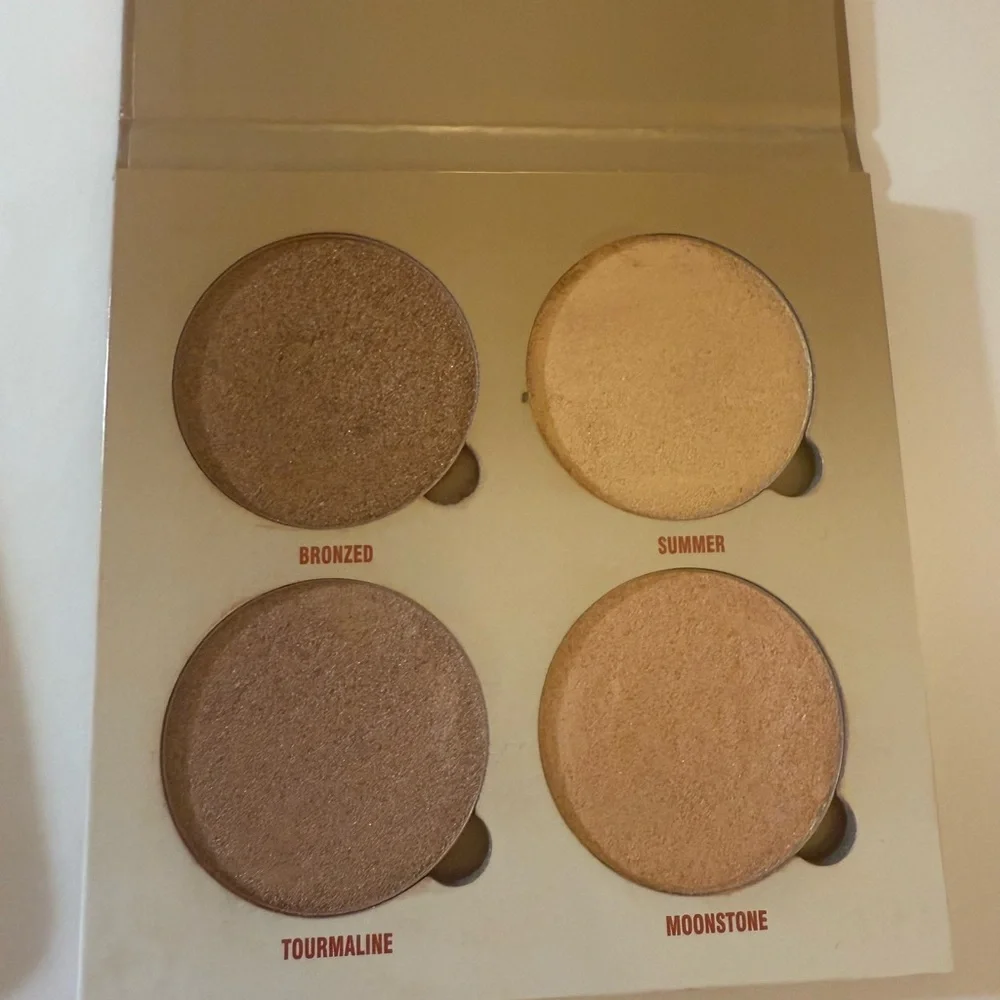 ANASTASIA BEVERLY HILLS Sundipped Glow Kit Pallette • Full Size • Good